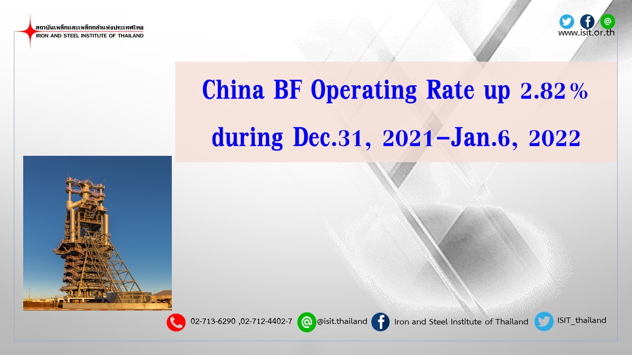 China BF Operating Rate up 2.82% during Dec.31, 2021-Jan.6, 2022